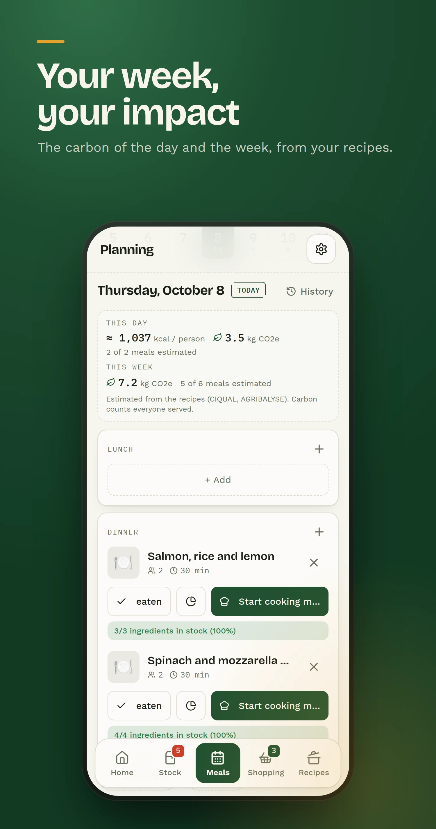 Weekly meal planner linked to the stock